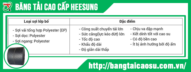 Lớp bố vải Polyester ở giữa (Bố EP)