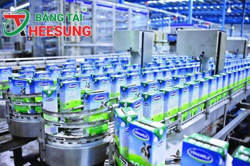sản phẩm sữa Việt Nam