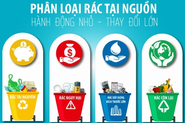 Phân loại rác tại nguồn - Cách Bảo vệ môi trường BỀN VỮNG