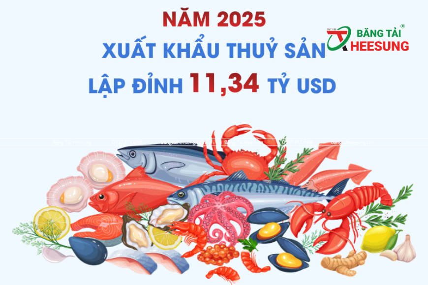 xuất khẩu thủy sản Việt Nam
